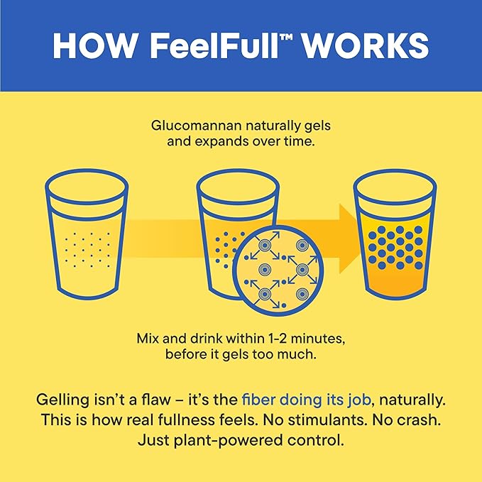 Daily Nouri FeelFull Prebiotic Fiber Drink Mix | Prebiotic Fiber for Fullness &amp Gut Health | Oligofructose + Glucomannan + Chromium | 30 Stick Packs