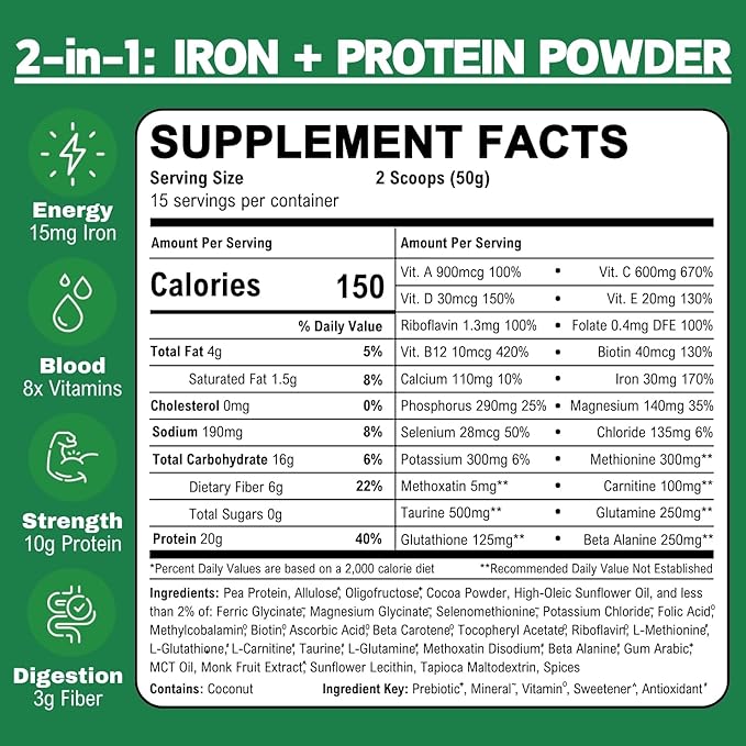 Smart Eats - Iron Powder | Highly Absorbed | Avoids Side Effects | Complete Nutrition: Protein Vitamins Fiber Antioxidants | Makes Tasty Drinks &amp Shakes | Vegan | Chocolate Flavor | 30 Scoops