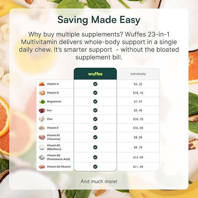 Wuffes 23-in-1 Dog Multivitamin Supplement for Hip &amp Joint Skin &amp Coat and Immune System Support with Omega 3 Iron Zinc Vitamin C - Minerals &amp Vitamins for Senior Dogs and Puppies - 30