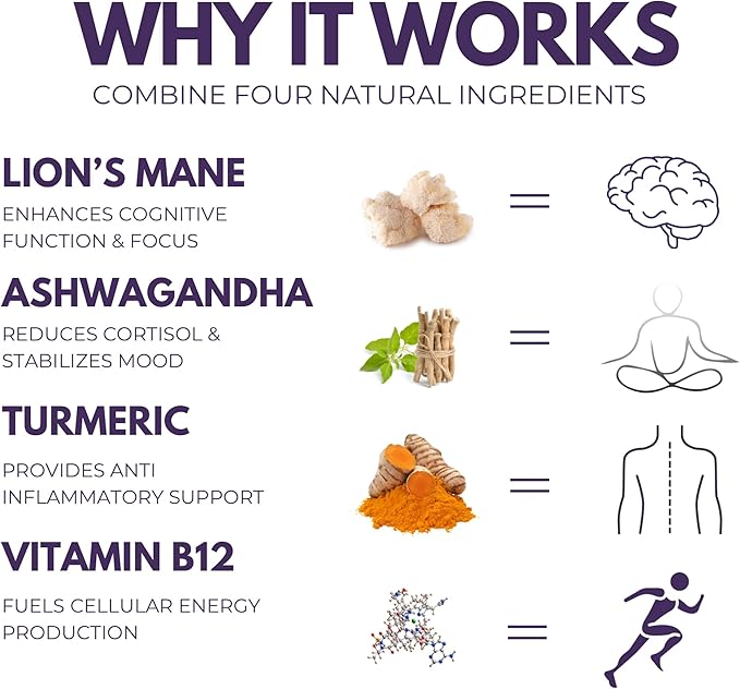 Morning Rush - Lion’s Mane Ashwagandha Turmeric &amp B12 Extract Blend - Mushroom Supplement for Focus &amp Energy Support - 120 Vegan Capsules