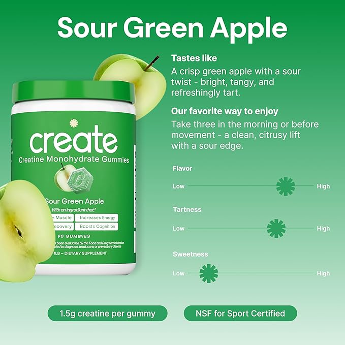 Create Creatine Monohydrate Gummies for Men &amp Women Boost Focus Strength and Endurance Anti-Melting Formula Vegan Gluten-Free Non-GMO 1.5g of Creatine per Gummy (Sour Green Apple)