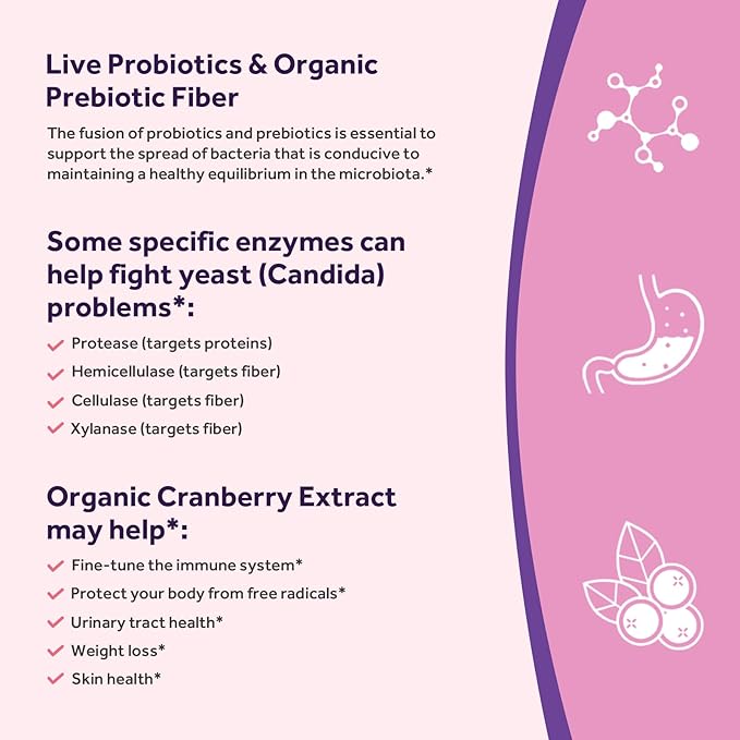 Doctor's Recipes Microflora &amp Hormone Balance Bundle - Vaginal Urinary Digestive Immune &amp Reproductive Health for Women