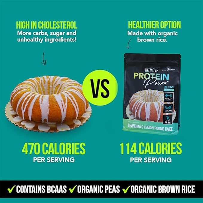 Just Move Protien - Grandma's Lemon Pound Cake - Vegan (Plant Based) Organic Dairy Free Soy Free Gluten Free Keto Peanut Free 20g Protein Low Carb Non GMO (17.2 Oz)