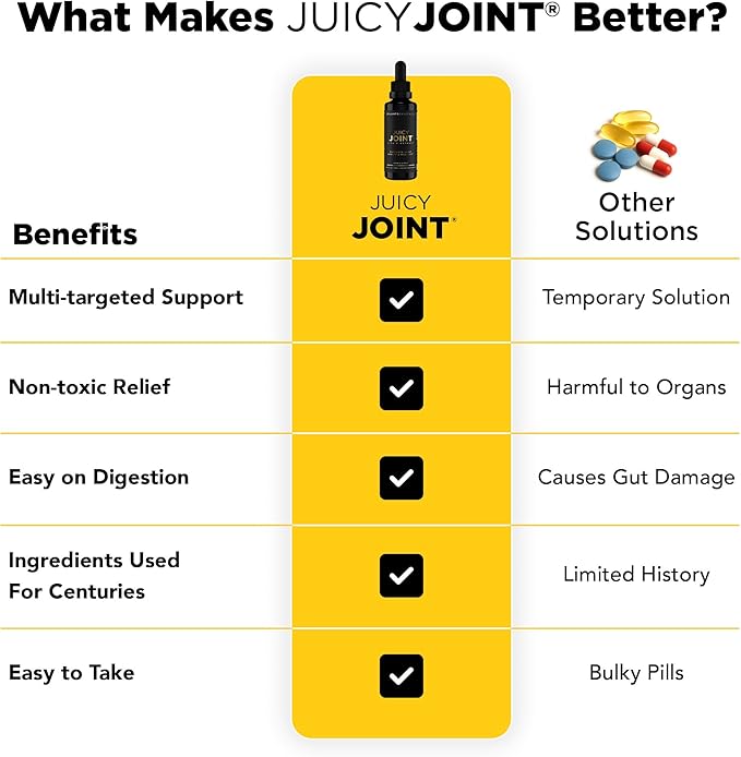 Juicy Joint by Plants Basically – Joint Support Supplement for Mobility Relief &amp Recovery | Turmeric White Willow Bark &amp Meadowsweet | 60 mL Liquid Extract | Vegan &amp Non-GMO | 30-Day Sup