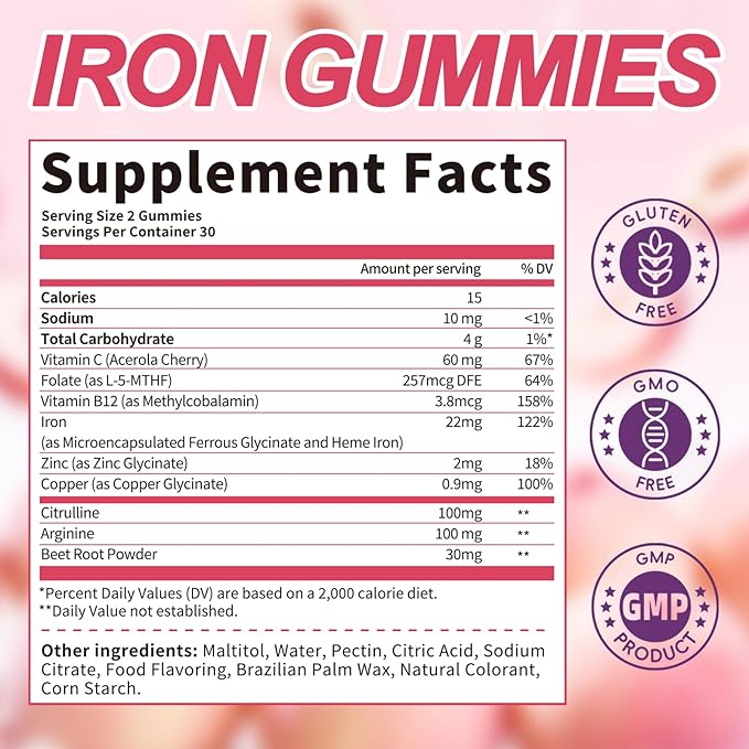 Iron Gummies for Women - Heme Iron for Max Absorption &amp Gentle on Stomach 10-in-1 with Vitamin C B12 Folate Supports Energy Focus &amp Red Blood* Cell* Wellness Peach Flavor 60 Counts (2 P