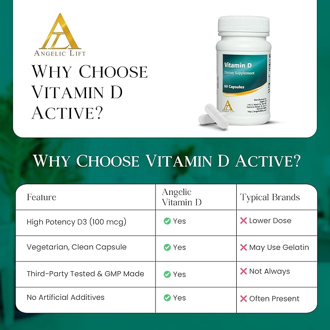 Vitamin D3 – 60 Capsules – 100 mcg (4000 IU) – High Potency Vitamin D Supplement for Immune Bone &amp Mood Support – Non-GMO