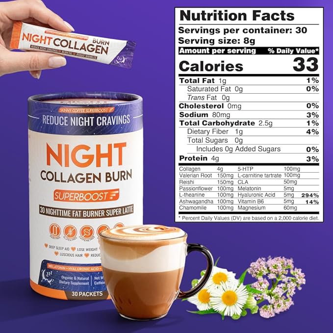 Night Collagen Burn - Weight Loss &amp Belly Fat Burner &amp Sleep Aid for Women &amp Men | Sleep Support for Bloating &amp Metabolism Appetite Suppressant | Supports Skin Hair Nails &amp Join