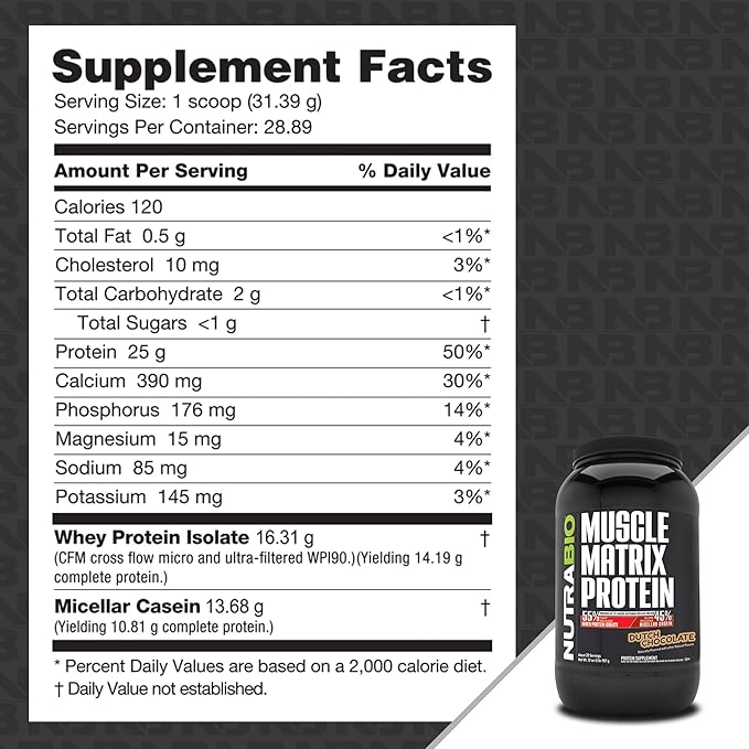 NutraBio Muscle Matrix Protein Powder - 25g of Protein Per Scoop - Whey Isolate and Micellar Casein Combo for Fast and Slow Release - Dutch Chocolate - 2 Pounds 28 Servings