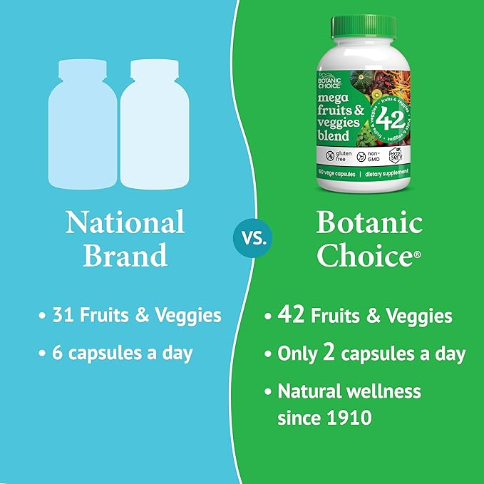 Botanic Choice Since 1910 - Mega Fruits &amp Veggies Blend - 42 Fruits and Vegetables - 2 Caps Daily - 60 Count Supplement - 2 Pack