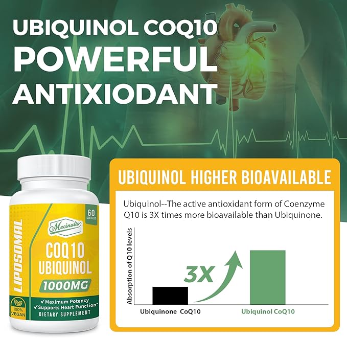 1000mg Liposomal CoQ10 Softgels | Better Absorption CoQ10 Ubiquinol Supplement | Heart Function &amp Energy Production | Active Antioxidant Form of Vegan Coenzyme Q10 | Non-GMO | 120 Softgels