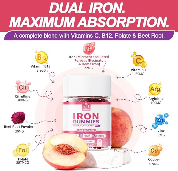 Iron Gummies for Women - Heme Iron for Max Absorption &amp Gentle on Stomach 10-in-1 with Vitamin C B12 Folate Supports Energy Focus &amp Red Blood* Cell* Wellness Peach Flavor 60 Counts (2 P