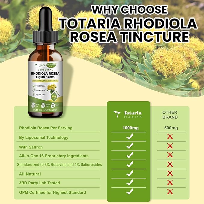 Liposomal Rhodiola Rosea Tincture Ultra Strength Rhodiola Supplement with Ashwagandha Saffron Magnesium SAM-e Rhodiola Rosea Extract Liquid Drops for Natural Relaxation Mood Energy Pack of 2