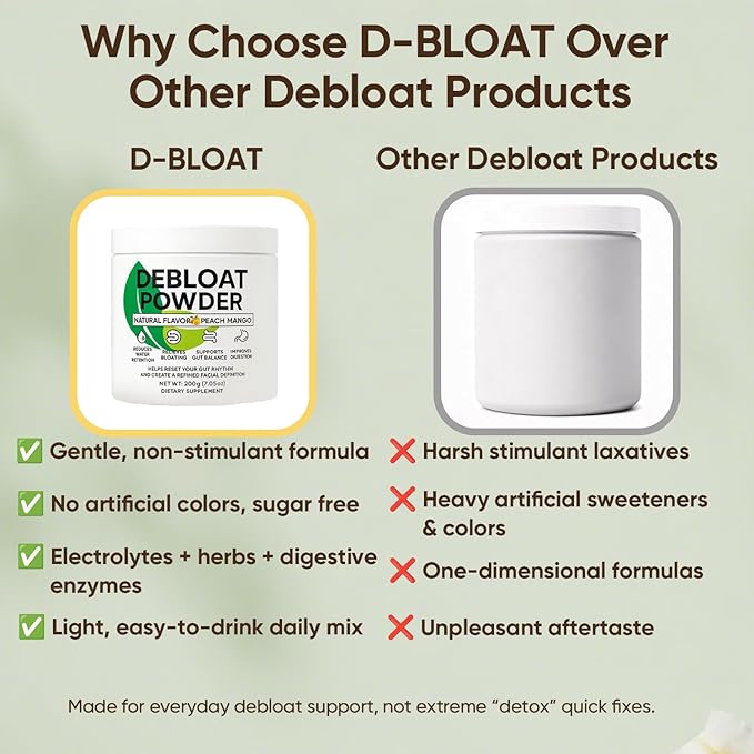 Debloat Powder Daily Digestion &amp Debloating Support Gut Balance &amp Water Retention Relief for Men &amp Women Peach Mango Flavor 200g / 7.05oz