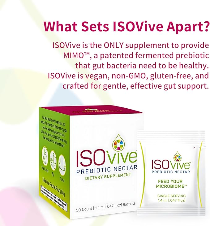 ISOVive Prebiotic Liquid Supplement (30-Day Supply) Natural Heartburn and Bloating Relief - Naturally Fermented Daily Fiber - Formerly