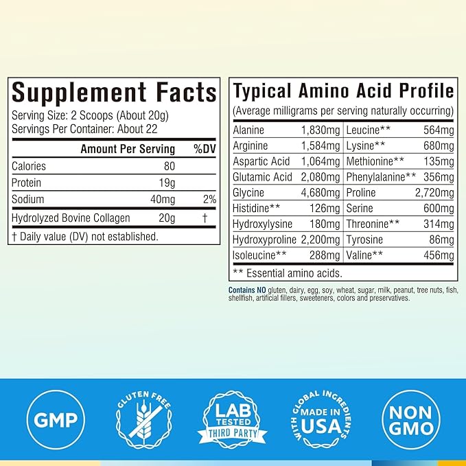Terranics Hydrolyzed Collagen Peptides Powder Grass Fed &amp Pasture Raised Bovine Type I &amp III Collagen for Women No Sugar No Hormones Keto Beauty Support Easy Mixing Unflavored 16oz