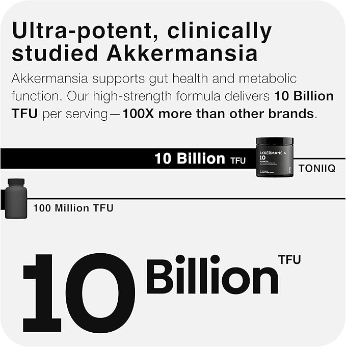 Toniiq Akkermansia Probiotic – 10 Billion TFU – Supports Gut Health &amp GLP-1 Activity