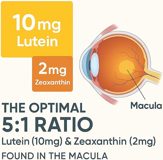 14 in 1 Advanced Eye Formula - Eye Vitamins &amp Minerals Supplement with Lutein Zeaxanthin Astaxanthin Bilberry Zinc 14-in-1 Formula for Eye Health Support - 60 Capsules (2)