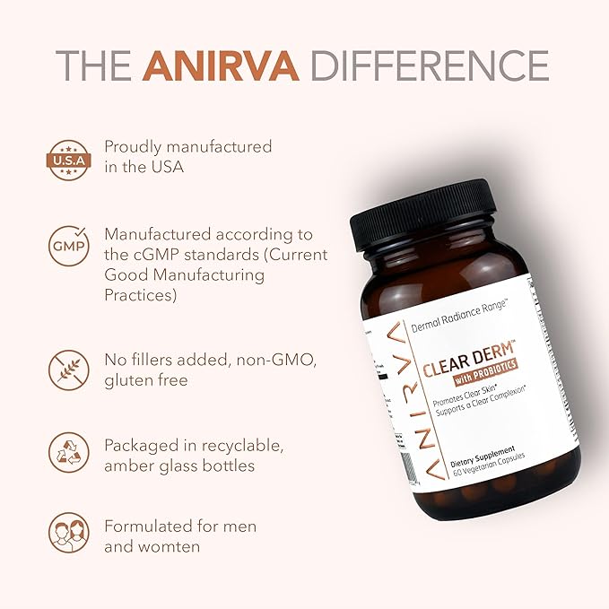 2-Pack Acne Pills with Zinc for Adults Acne Pill for Hormonal Acne Zinc Pills for Acne Treatment Probiotics for Acne Zinc Supplements for Adult Acne - Anirva Clear Derm With Probiotics