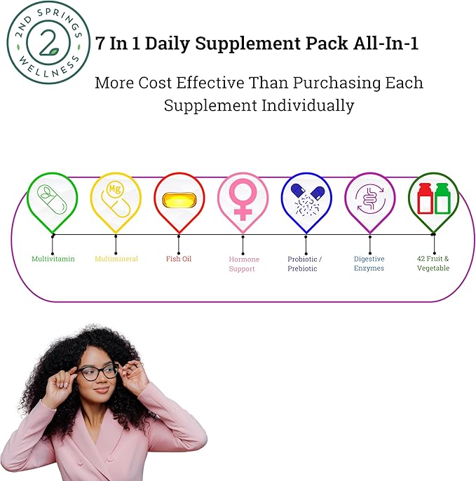 Women's Daily 7 Essentials Vitamin D3+K2 Chewables &amp Super B-100 Complex Bundle