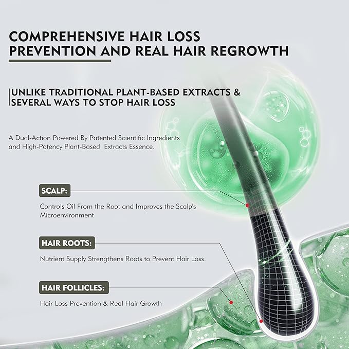 Kintor 0.5% KX-826 Hair Density Serums DHT Blocker Hair Repair Thicker Strengthening Fuller-looking Healthier Hair Reducing Hair Loss for Men and Women for All the Day 60ml