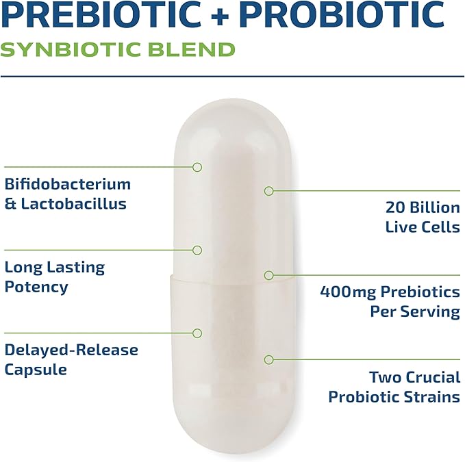 Prebiotics and Probiotics for Women &amp Men | Pre and Probiotics for Gut Health &amp Bloating Relief | Synbiotic with 20 Billion CFU Lactobacillus &amp Bifidobacterium | Shelf-Stable | Vegetarian