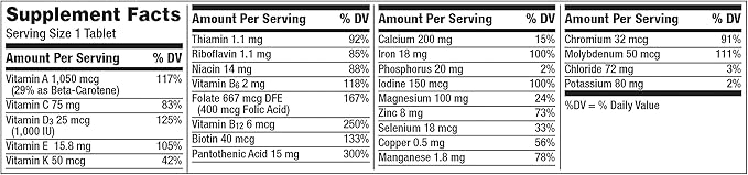 Centrum Multivitamin for Women Multivitamin/Multimineral Supplement with Iron Vitamin D3 B Vitamins and Antioxidant Vitamins C and E Tablet Gluten Free Non-GMO Ingredients - 250 Count