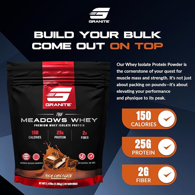 Granite Supplements The Meadows Whey Protein Isolate Protein Powder for Lean Muscle with 150 Calories 2g Fiber 1g Sugar (30 Servings) Rich Chocolate Flavor