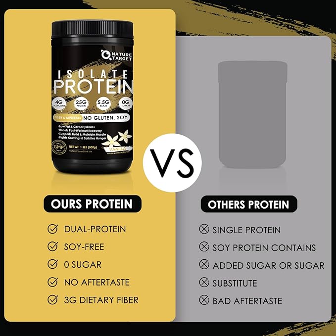 NATURE TARGET Isolate Whey Protein Powder Vanilla 25g Protein Low Carb Sugar-Free &amp Gluten-Free 5.5g BCAAs Rich in Fibers &amp Minerals 1.1 Pound 16 Servings