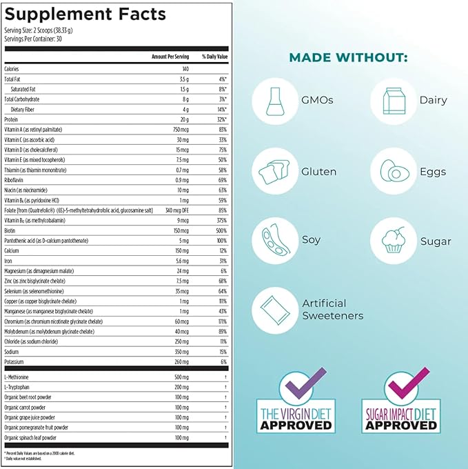 Reignite Wellness by JJ Virgin | Chocolate Plant-Based All-in-One Shake | New &amp Improved Formula | Plant Protein Powder Vitamins Minerals Greens &amp Aminos | 20g of Plant Protein | 30 Serving