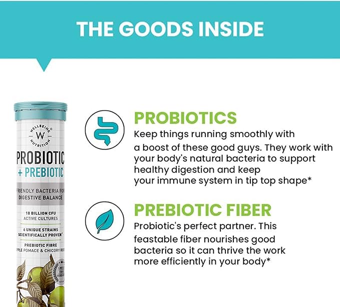 WELLBEING NUTRITION Daily Probiotic + Prebiotic| Plant Based |36 Billion CFU 6 Strains for Men &amp Women with Organic Prebiotic Fiber for Digestion Gut Health Metabolism | 84 Effervescent Tabs