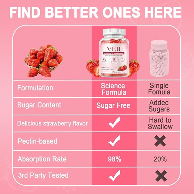 Veil Cortisol Gummies for Women - Cortisol Supplements Gummies - Strawberry Flavor - 60count(1pc)