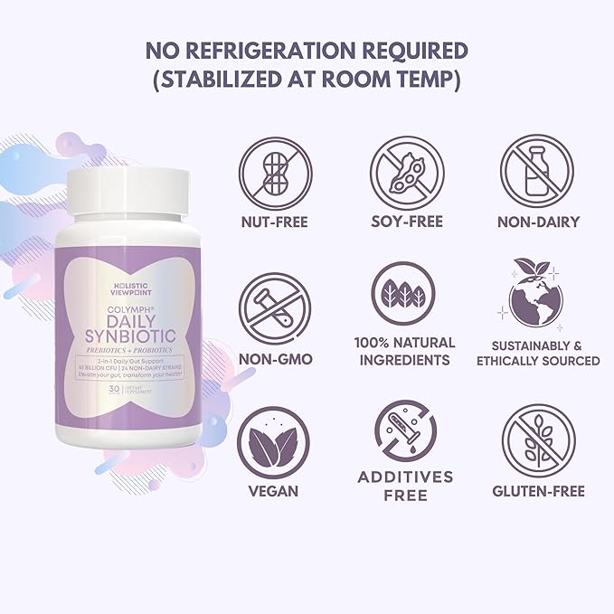 CoLymph® Daily Synbiotic Upgraded 24 Strains 65 Billion CFU High Potency Prebiotics + Probiotics | Non-Dairy Supports Gut Health Digestion Bloating Mood 30 Vegan Capsules