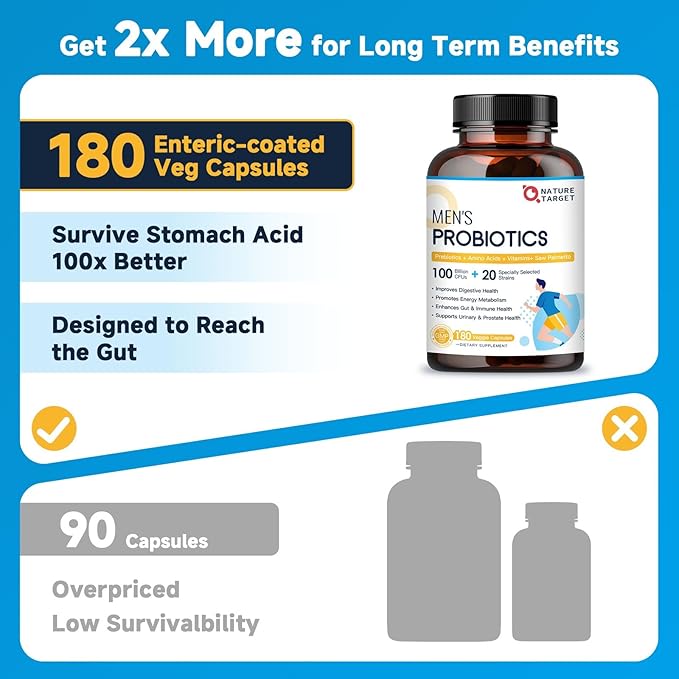 NATURE TARGET Probiotics Powder for Women &amp Probiotics for Men 180 Capsules