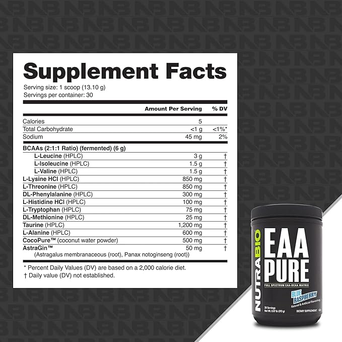 NutraBio – EAA Pure – BCAA Powder– Muscle Repair and Recovery– Pre or Post Workout - Amino Acid Supplement – All Day Recovery 30 Servings Blue Raspberry