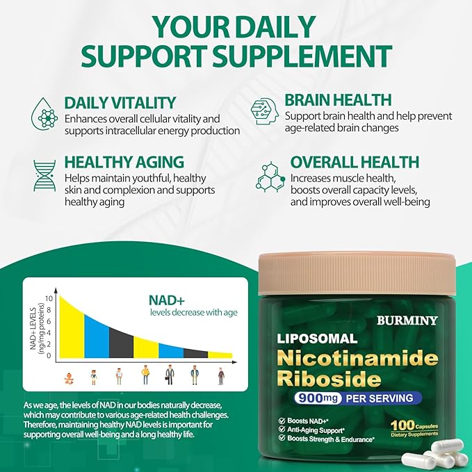 NAD Supplement NAD Nicotinamide Riboside Resveratrol 900mg Liposomal NAD Supplements for Women &amp Man High Purity NMNH Supplement Alternative for Anti-Aging Energy Focus - 2Pcs