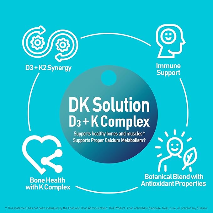 NANOWELL DK Solution 120 Softgels X 2 Bottles (Vitamin D3 + K Complex) - Dietary Supplement for Bone Teeth and Muscle Health Immune Support (240 Count)