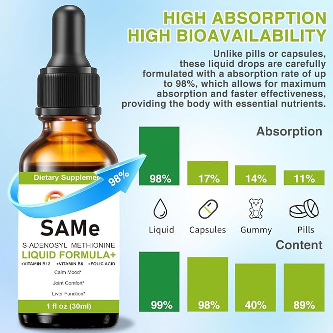 7c Sam e Liquid Supplement (S-Adenosylmethionine) Vitamin B6 B12 Added to Enhance Sam-e Effectiveness 98% Absorption Vegan Non-GMO Gluten-Free 1 Fl Oz