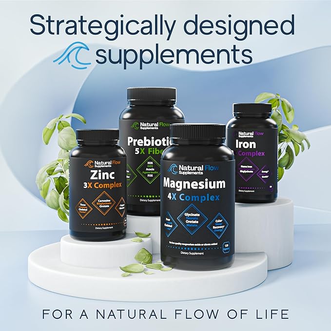 Natural Flow 4X Magnesium Supplement Magnesium Glycinate Taurate Malate Orotate Complex Calm Sleep and Cramp Support Blend No Mag Citrate or Oxide 120 Capsules