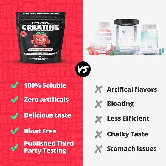 Gains in Bulk Instantized Creatine Monohydrate for Women and Men Soluble Pre Workout Powder Supports Muscle Building Strength and Performance Sweet Lemonade and Sour Raspberry 60 Servings