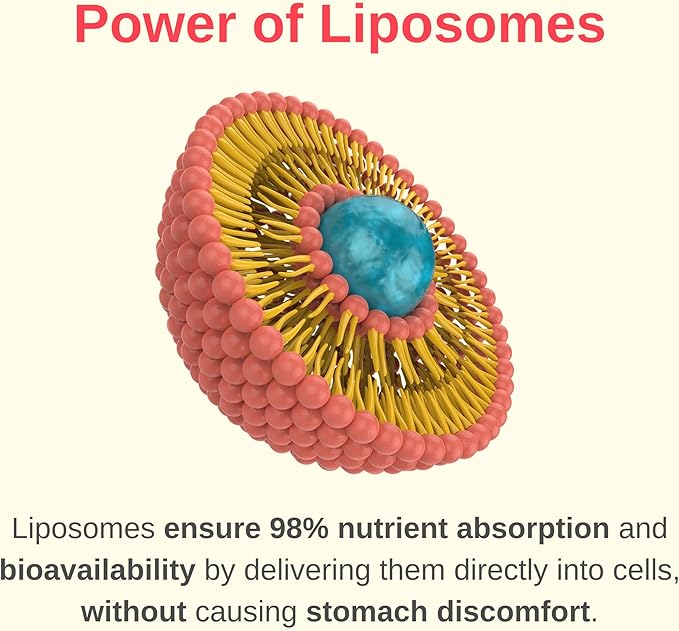 Vegan Liposomal Liquid Collagen Booster Drops | Supports Healthy Hair Skin and Nails | Vegan | Non-GMO | Sugar Free | Gluten Free | Easy to Use