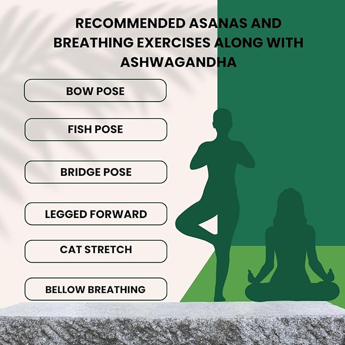 Ayuvedic Ashwagandha - A Product from a Yogic Community