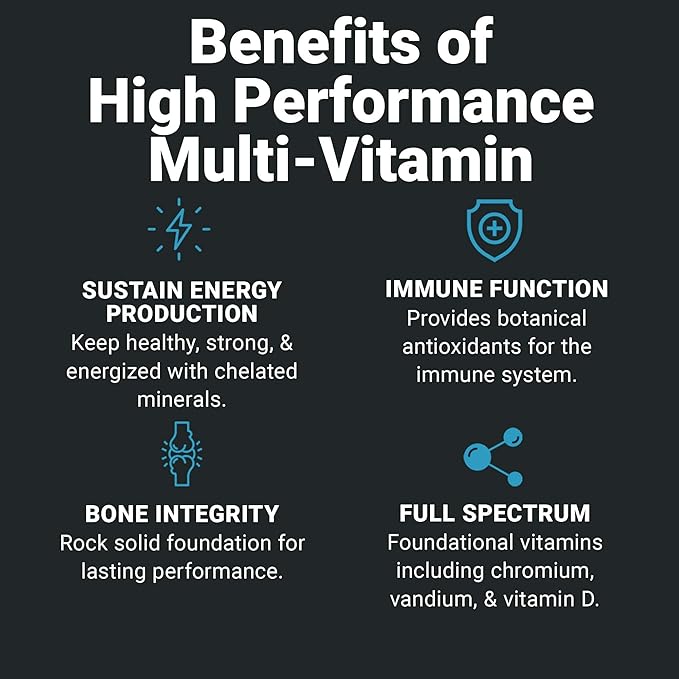 Wilderness Athlete - High Performance Multi Vitamin + Peak Immunity | Daily Multivitamin for Men &amp Women - Immune System Support - Vitamin D Vitamin C Zinc Supplements