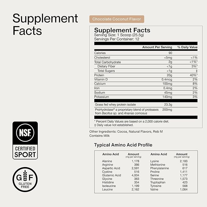 Momentous Essential Grass-Fed Whey Protein Powder - 20 g Whey Isolate Protein - NSF Certified for Sport - Gluten-Free - 12 Servings for Essential Everyday Use - Chocolate Coconut - Package May Vary