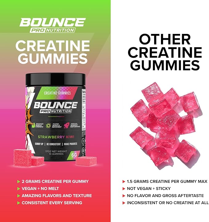 Bounce Pro Creatine Monohydrate Gummies for Men &amp Women Low Calorie 6G of Creatine per Serving Vegan Anti-Melting Gluten-Free Non-GMO (51 Count (Pack of 1) Strawberry Kiwi)