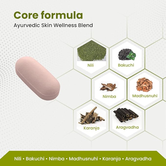 Green Milk Green Milk Psorapex Tablets