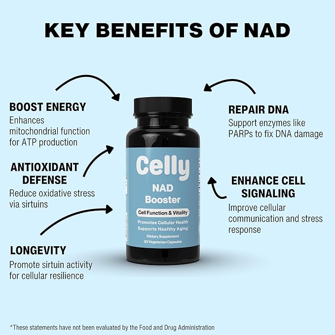 Celly NAD Booster | Longevity Supplement for Healthy Aging with NR (Nicotinamide Riboside) and Nicotinamide | Promotes Cell Function &amp Vitality | Non-GMO &amp 3rd Party Tested
