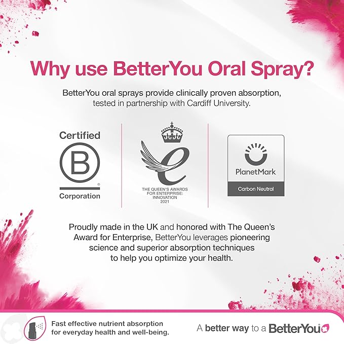 Betteryou Natural Iron 10 Daily Spray 0.8oz
