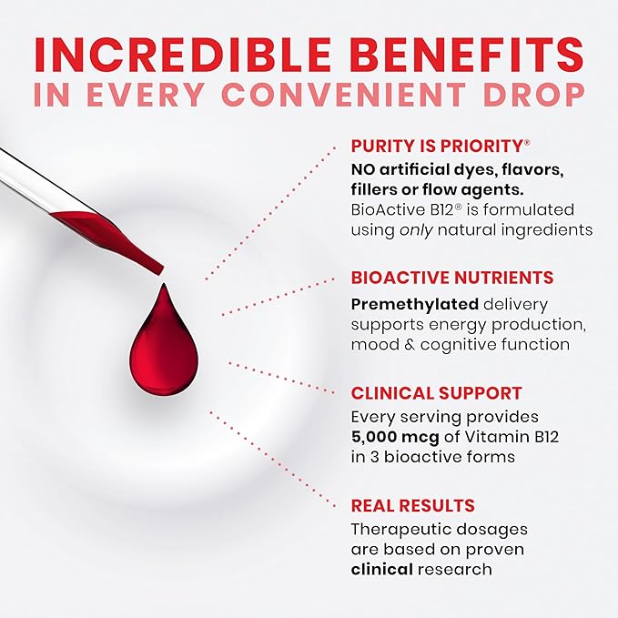 BioActive B12 Full Spectrum Vegan Methylated Vitamin B12 Sublingual Liquid Methylcobalamin Hydroxocobalamin &amp Adenosylcobalamin 1250 mcg per Drop (4 Drops = 5000mcg / 4 Month Supply) 20 ml