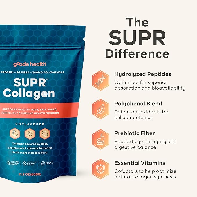 Goode Health SUPR™ Collagen Powder Unflavored - Type I &amp III Hydrolyzed Collagen Peptides with Fiber &amp Polyphenols - Daily Nutrition Support for Gut Skin &amp Hair - No Sugar - 25 Servings