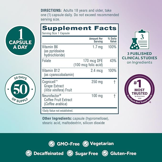 NEURIVA Memory 3D Brain Supplement - Nootropic Capsules for Memory Focus &amp Cognitive Function - Short Term Long Term &amp Working Memory Support - 50ct - Pack of 2